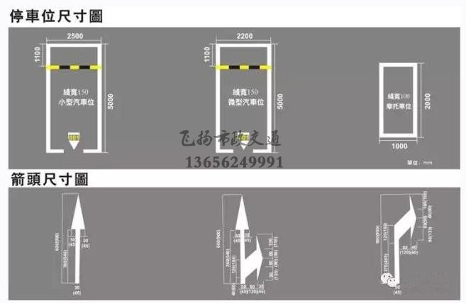 西安停車場劃線多少錢，停車場車位劃線標(biāo)準(zhǔn)尺寸是多少？